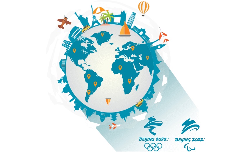 在埃及连接到中国vpn - 翻回VPN